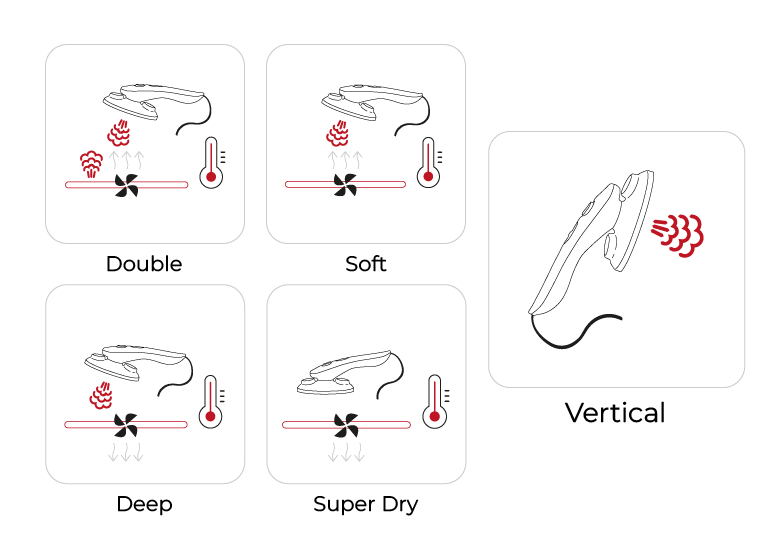 The Andy system is the only ironing board that allows you to iron by hand without using an iron. Everything is included for every type of ironing, with the professional suction and blowing board. Thanks to the integrated boiler and thermal technology, it is possible to steam any garment with your hands or with the iron in Classic mode. Additionally, Mimo can be used as a professional vertical steamer